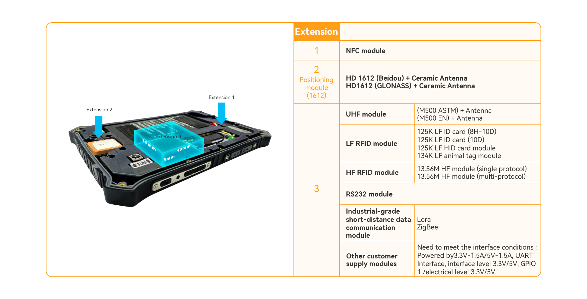 industrial tablet android